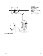 Предварительный просмотр 9 страницы Graco 1590 SA Instructions-Parts List Manual