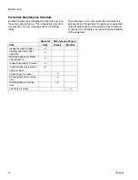 Preview for 12 page of Graco 1590 SA Instructions-Parts List Manual