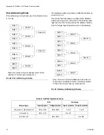 Preview for 70 page of Graco 15V331 Instructions Manual