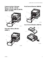 Предварительный просмотр 7 страницы Graco 15V759 Programming