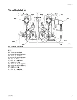 Preview for 5 page of Graco 15X303 Instructions And Parts Manual