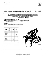 Graco 16F887 Operation Manual preview