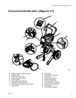 Preview for 9 page of Graco 16J750 Manual