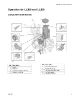 Preview for 5 page of Graco 16R955 Installation, Operation & Parts