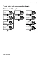 Preview for 21 page of Graco 16V470 Manual