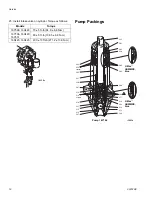 Preview for 14 page of Graco 16X423 Repair Manual