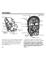 Preview for 10 page of Graco 1749820 - ComfortSport Convertible Car Seat Mitchell Instruction Manual