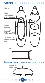 Предварительный просмотр 28 страницы Graco 1750365 Owner'S Manual