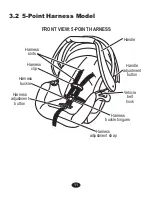 Предварительный просмотр 47 страницы Graco 1750713 Owner'S Manual