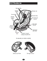 Предварительный просмотр 9 страницы Graco 1751929 - Cozy Cline Toddler Booster Car Seat Owner'S Manual