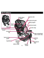 Preview for 8 page of Graco 1757842 - Nautilus Car Seat Wilkes Owner'S Manual