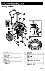 Preview for 8 page of Graco 17C305 Operation, Parts