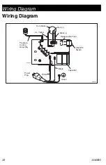 Preview for 38 page of Graco 17C305 Operation, Parts