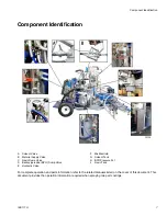 Preview for 7 page of Graco 17G589 Operation, Parts