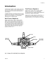 Preview for 5 page of Graco 17L324 Instructions Manual