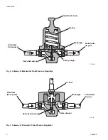 Preview for 6 page of Graco 17L324 Instructions Manual