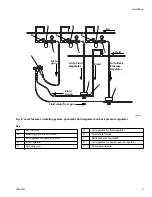 Предварительный просмотр 9 страницы Graco 17L324 Instructions Manual