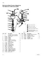 Предварительный просмотр 14 страницы Graco 17L324 Instructions Manual