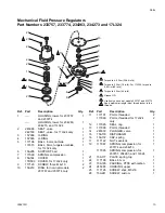 Preview for 15 page of Graco 17L324 Instructions Manual