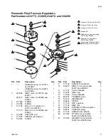 Preview for 17 page of Graco 17L324 Instructions Manual