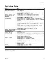 Preview for 19 page of Graco 17L324 Instructions Manual