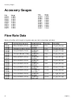 Preview for 20 page of Graco 17L324 Instructions Manual