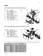 Предварительный просмотр 7 страницы Graco 17N621 Instructions-Parts List Manual