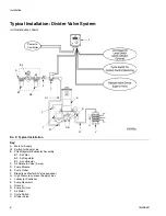 Preview for 6 page of Graco 17P750 Instructions Manual