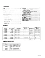 Preview for 2 page of Graco 17V558 Instructions Manual