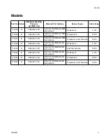 Preview for 3 page of Graco 17V559 Instructions - Parts Manual