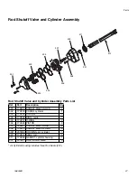 Предварительный просмотр 27 страницы Graco 17V559 Instructions - Parts Manual