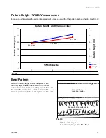 Preview for 37 page of Graco 17V559 Instructions - Parts Manual