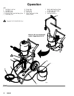 Предварительный просмотр 12 страницы Graco 20:1 KING 231131 Instructions-Parts List Manual