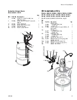 Предварительный просмотр 15 страницы Graco 203857 Instructions Manual