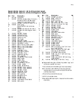 Preview for 15 page of Graco 205394 Instructions-Parts List Manual