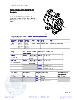 Preview for 6 page of Graco 205PT-P01APT3PTPTPOPT Instructions - Parts Manual