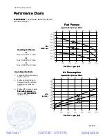 Preview for 30 page of Graco 205PT-P01APT3PTPTPOPT Instructions - Parts Manual