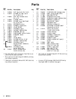 Preview for 4 page of Graco 208082 Instructions-Parts List Manual