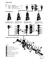 Preview for 5 page of Graco 208082 Instructions-Parts List Manual