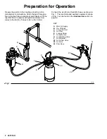 Preview for 2 page of Graco 214-627 Instruction Manual