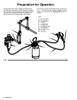 Предварительный просмотр 2 страницы Graco 214-627 Instruction Manual