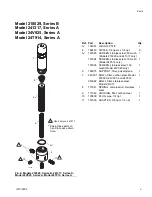 Preview for 9 page of Graco 214570 Instructions-Parts List Manual