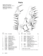 Preview for 18 page of Graco 214706 Instructions-Parts List Manual