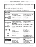 Preview for 13 page of Graco 218-026 Instructions-Parts List Manual