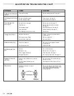 Preview for 14 page of Graco 218-026 Instructions-Parts List Manual