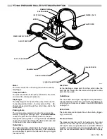 Предварительный просмотр 5 страницы Graco 218-938 Instructions And Parts List