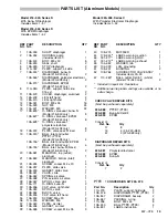 Preview for 13 page of Graco 218-940 Instructions-Parts List Manual