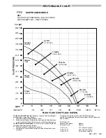 Preview for 23 page of Graco 218-940 Instructions-Parts List Manual