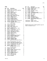 Preview for 15 page of Graco 218334 Instructions Manual