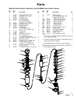 Предварительный просмотр 9 страницы Graco 218746 Instructions-Parts List Manual